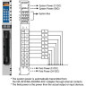 Разветвитель питания MOXA M-7804 1160262